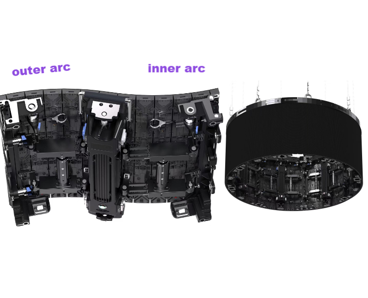 Rental LED Display LRF500