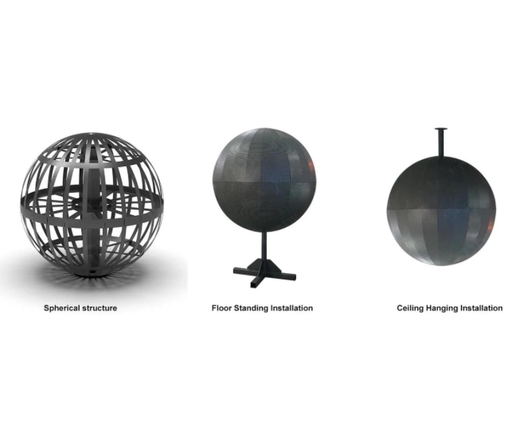 LISN Spherical Led Display