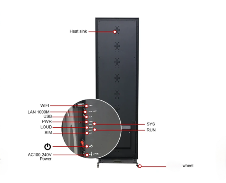 Poster LED LS640-1920